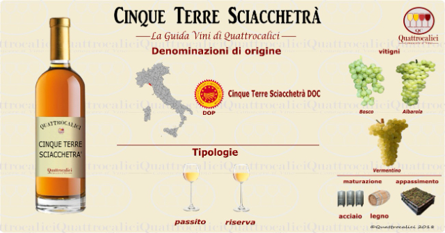 Rosinenwein Sciacchetrà - Riomaggiore | Secret World Trip Planner