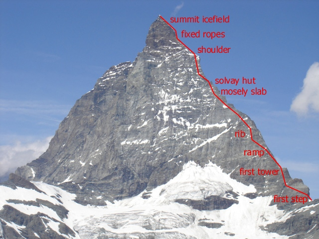 Het Solvay-bivak - Zermatt | Secret World Trip Planner