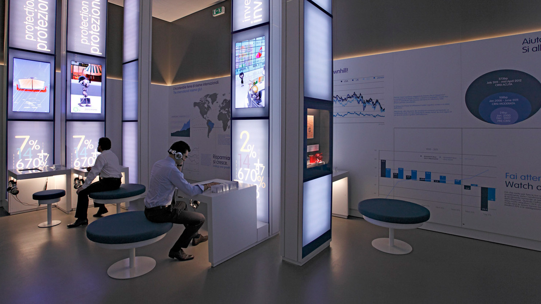 Turin | Museum der Ersparnisse - Torino | Secret World Trip Planner
