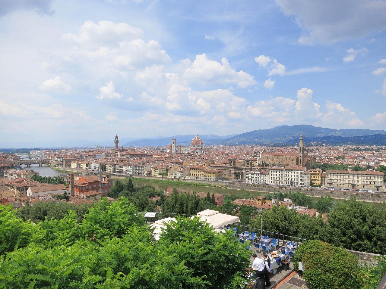 Firenze | Piazzale Michelangelo - Firenze | Secret World Trip Planner