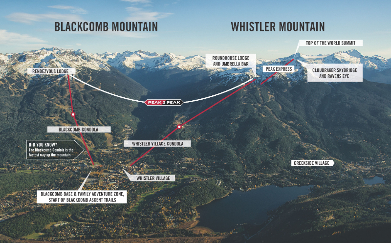 PEAK 2 PEAK Gondola, Canada — Whistler