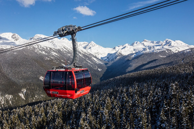 PEAK 2 PEAK Gondola, Canada - Whistler | Secret World Trip Planner