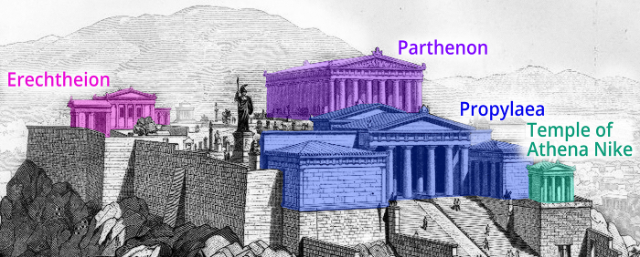 De tempel van Athena Nike: Een kijkje in het oude Griekenland - Αθήνα | Secret World Trip Planner