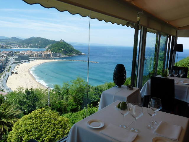 Mirador de Ulía - Donostia | Secret World Trip Planner
