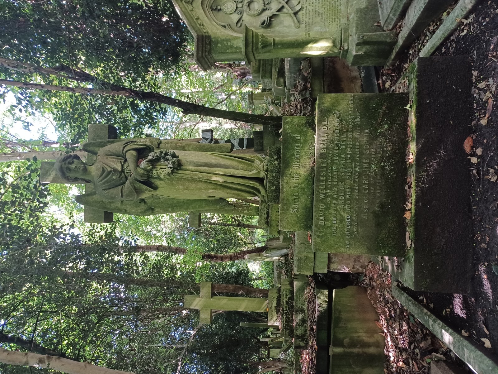 Cemitério Highgate em Londres - Londra | Secret World Trip Planner