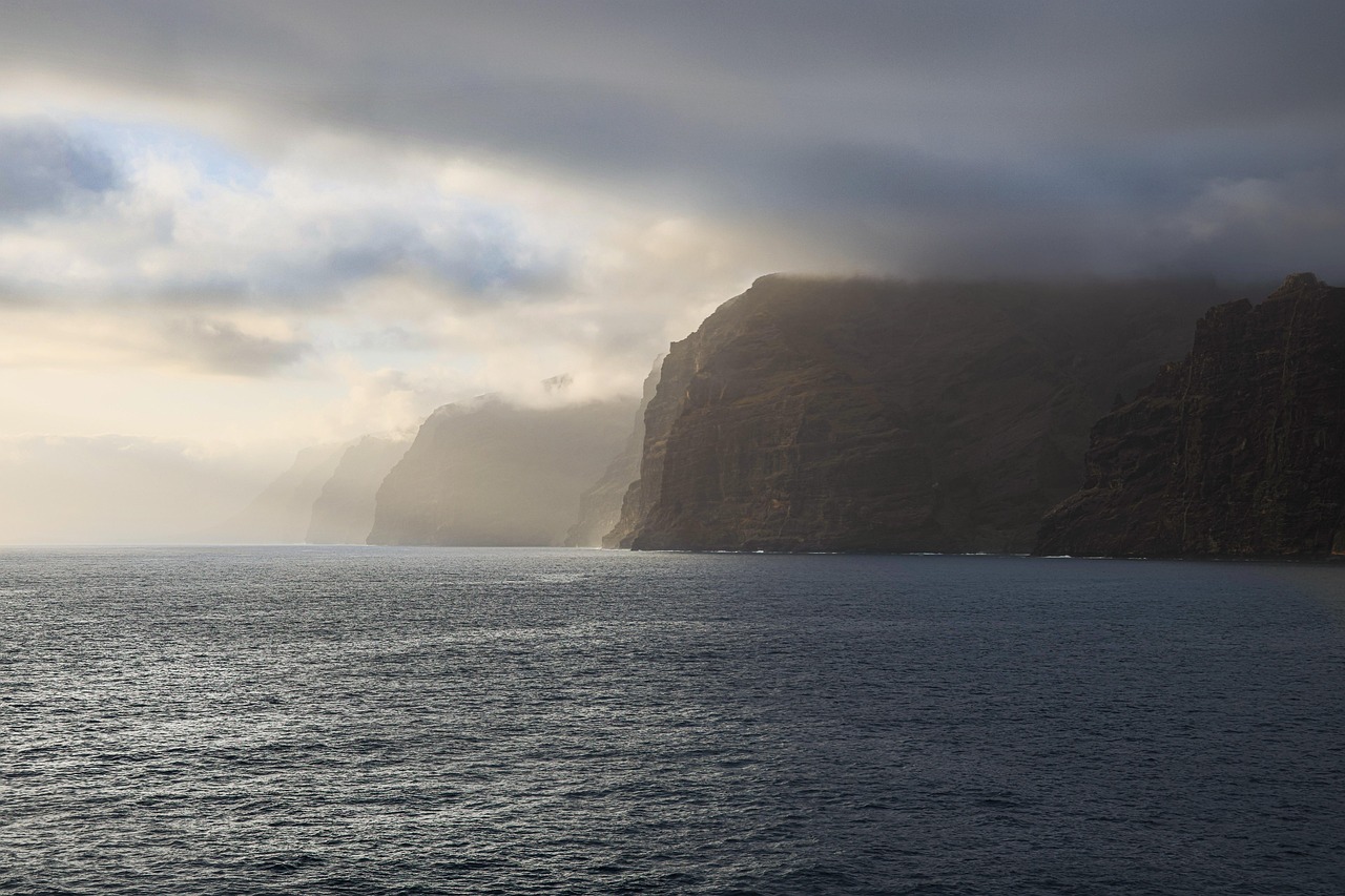 Secret World vs TripIt a Tenerife: il miglior trip planner - Tenerife | Secret World Trip Planner