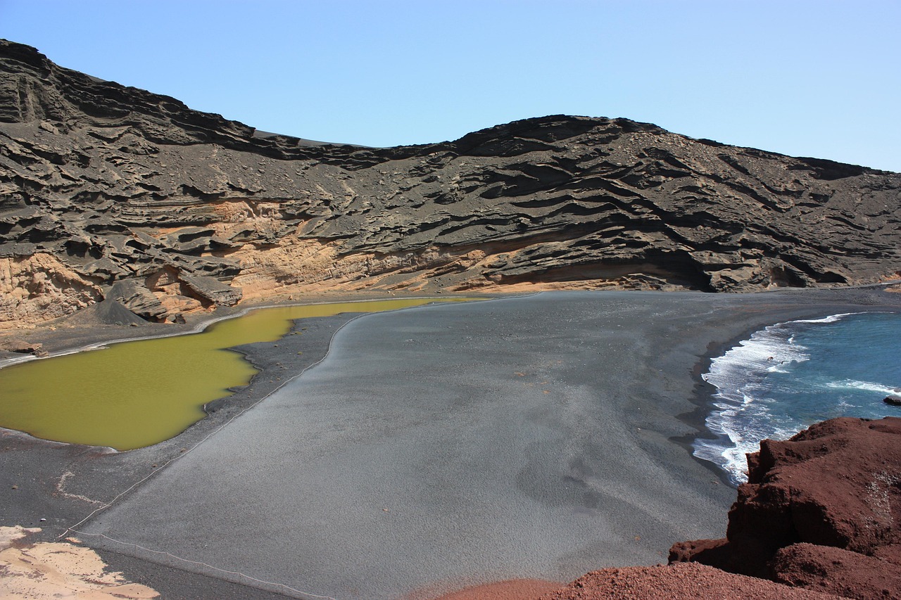 Secret World recensione 2026 a Lanzarote: Il tuo compagno di viaggio ideale - Lanzarote | Secret World Trip Planner
