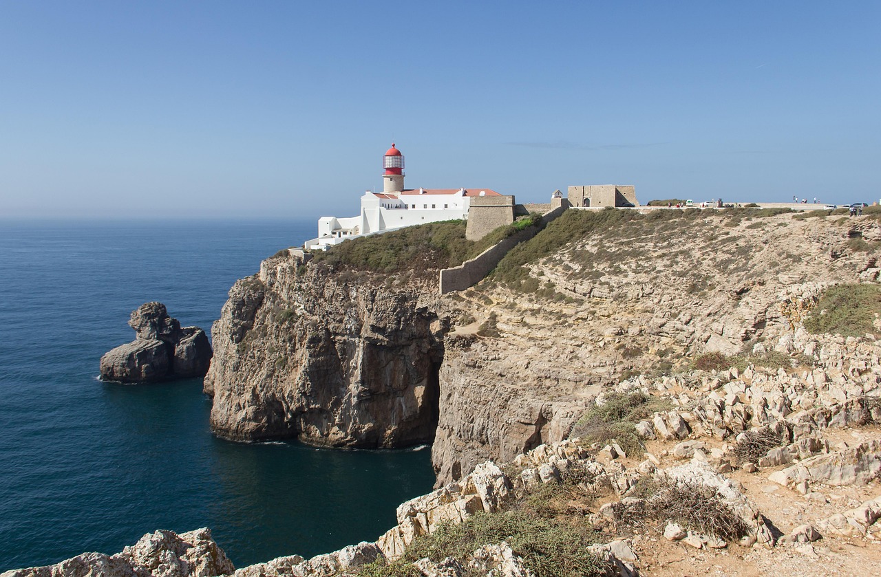 Planejador de Viagens AI Sagres 2026: Revolucione Seus Viagens - Sagres | Secret World Trip Planner