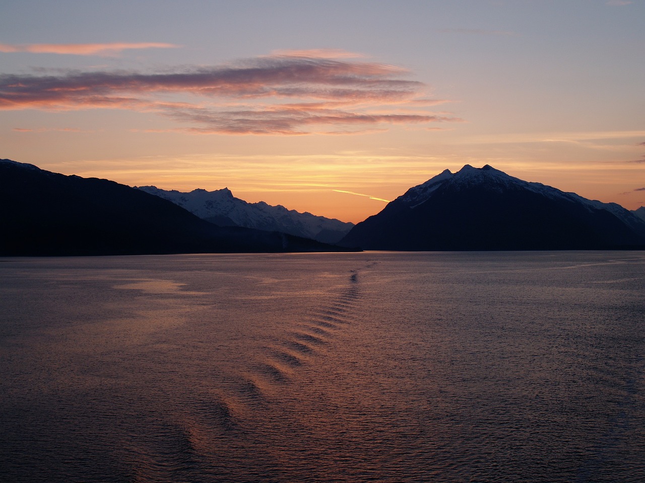 Perfect Itinerary for Glacier National Park with AI - Glacier National Park | Secret World Trip Planner
