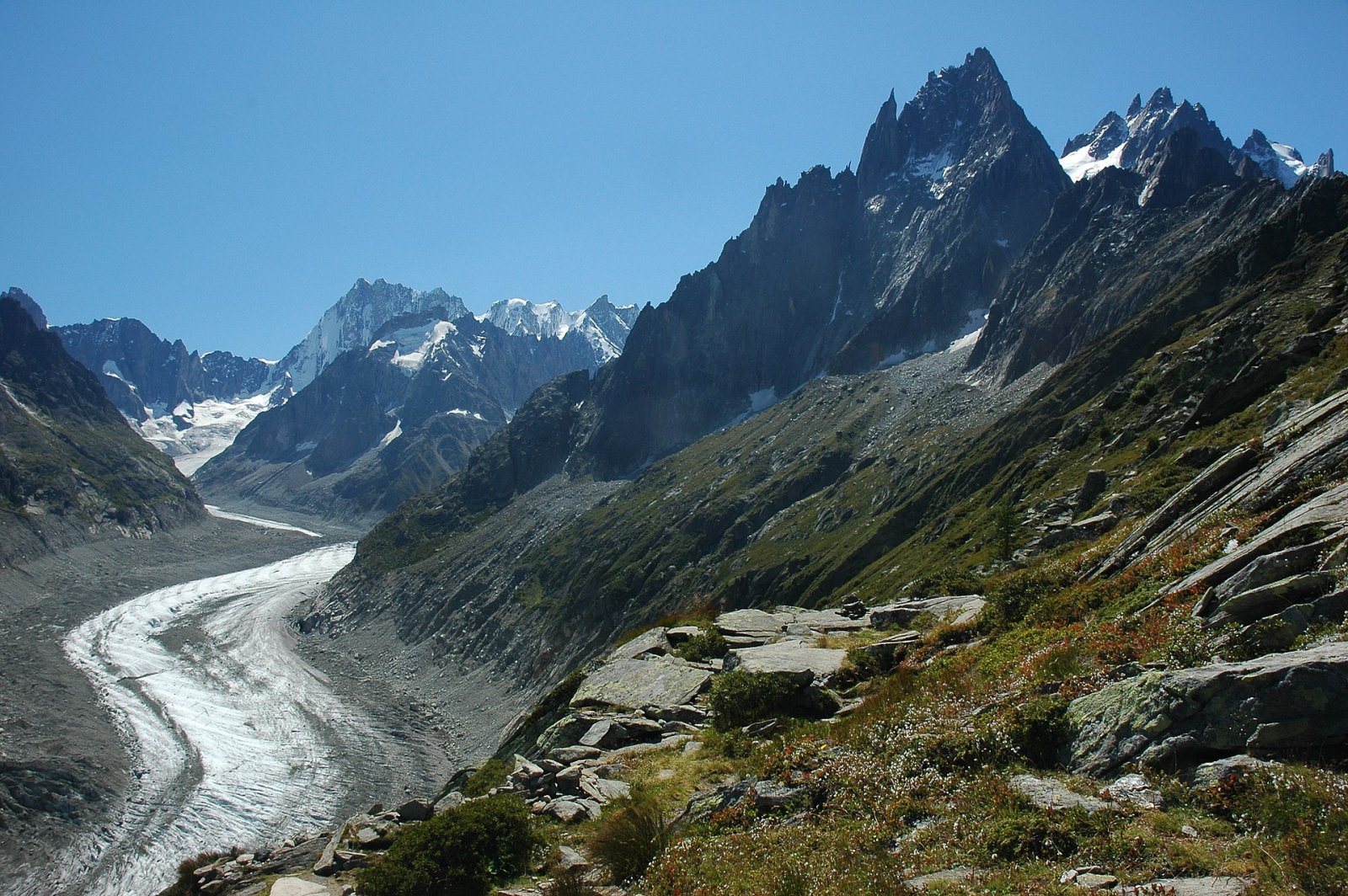 Мер де Глас: Природный Рай в Шамони - Chamonix | Secret World Trip Planner
