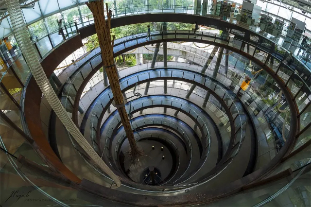 CosmoCaixa Museum - Barcelona | Secret World Trip Planner